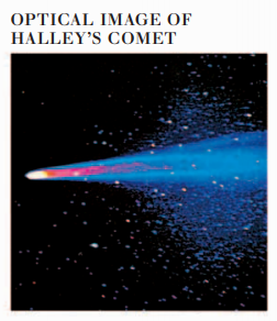 OPTICAL IMAGE OF HALLEY’S COMET
